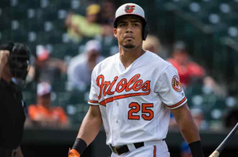 Anthony Santander vuelve a Orioles de Baltimore tras superar el covid-19